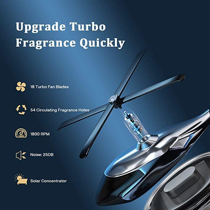 Solar Helicopter Air Freshener - Rotating Car Aroma Diffuser