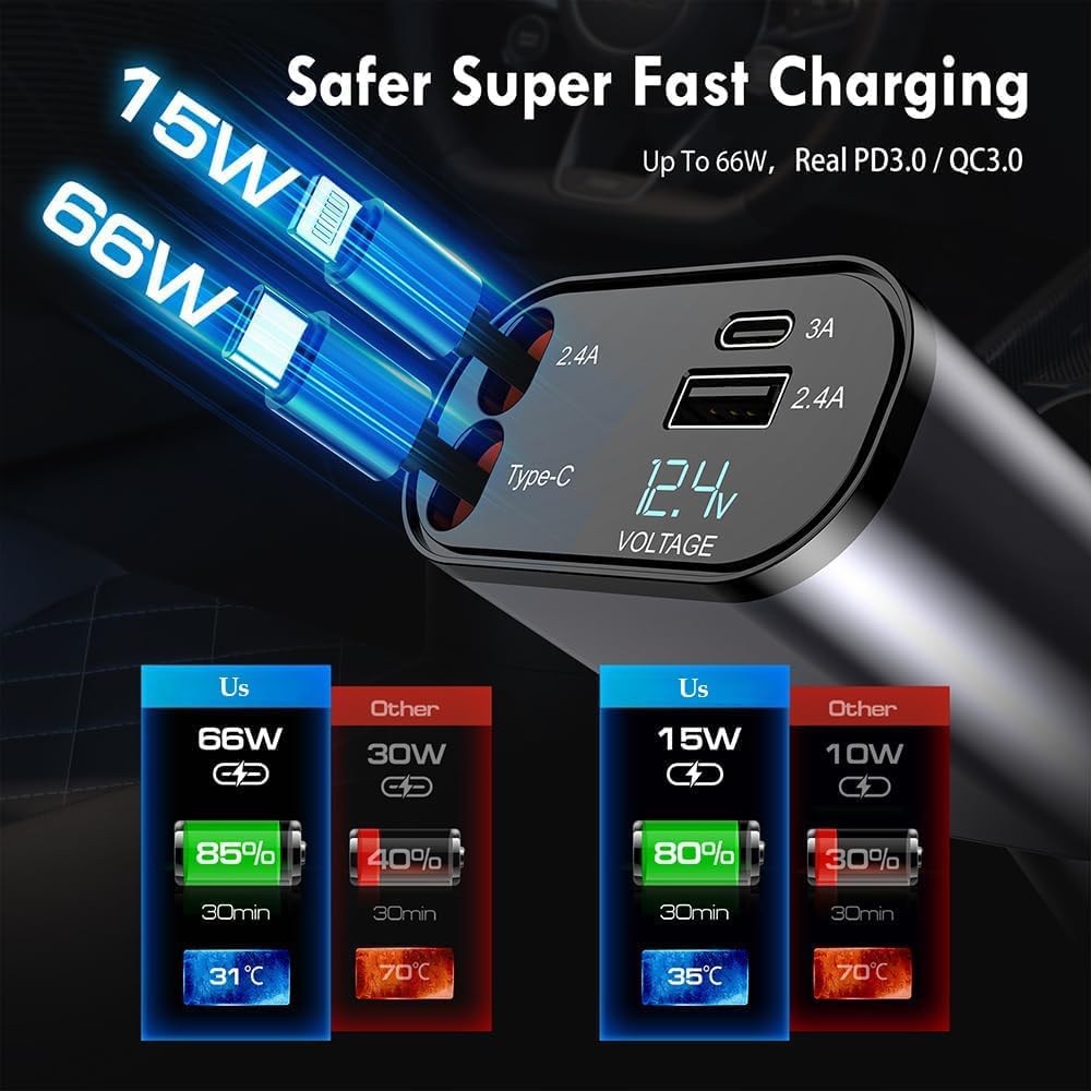 120W Retractable Car Charger Fast Charging 4 in 1 Car Mobile Charger Adapter with Retractable Cables (80cm) and 2 USB Ports Car Fast Charger for iPad, iPhones/Galaxy Other Android Phones